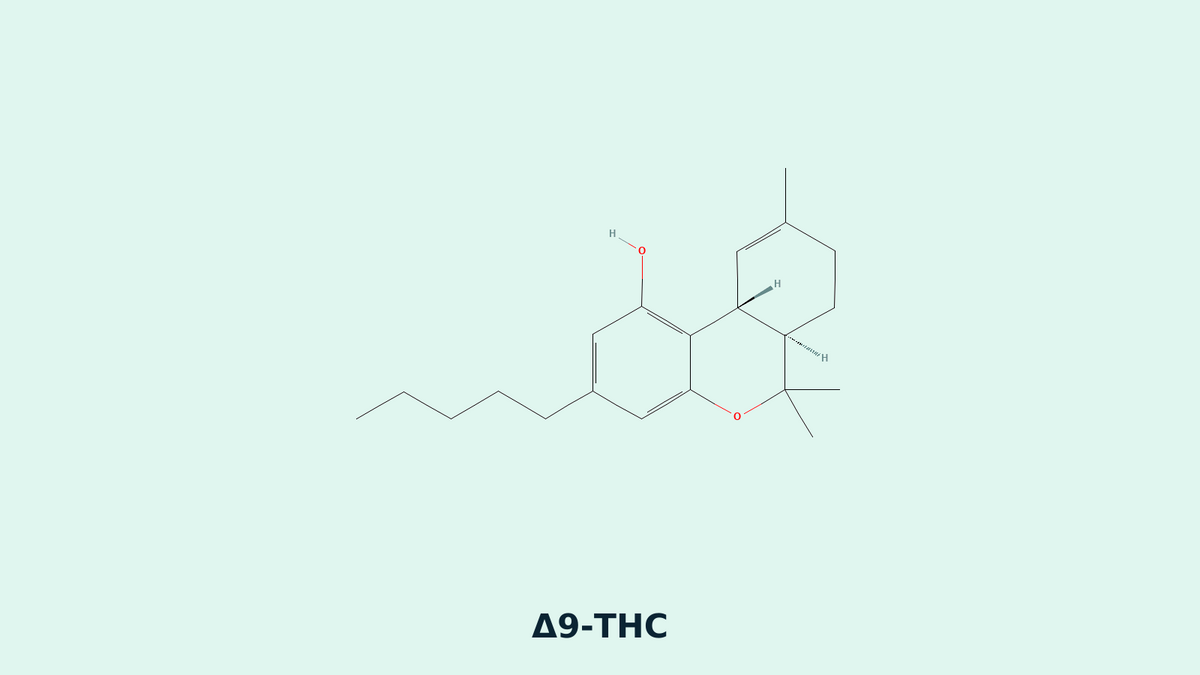 Estructuras químicas de Δ9-THC
