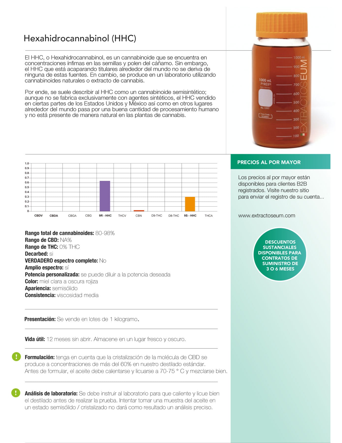 Hexahidrocannabinol (HHC)